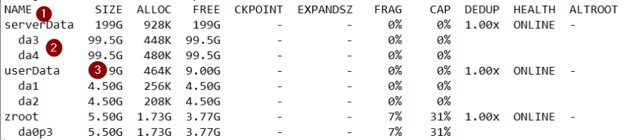 zfspooloverview.png zfspooloverview.png